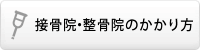 接骨院・整骨院のかかり方