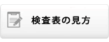 検査表の見方